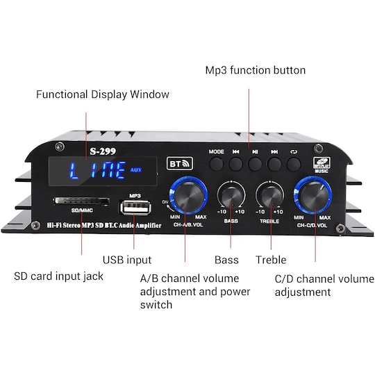 NÖRDIC Bluetooth 5.0 stereo 4.1 forsterker 4X40W + 50W RMS forsterker 2  høyttalere og subwoofer med USB og SD mediespillerinngang - Elkjøp