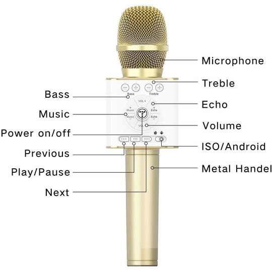 Trådløs karaokemikrofon med doble høyttalere 3 deler Gull - Elkjøp