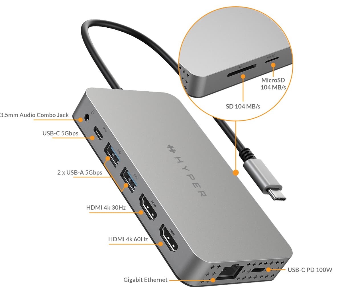 Hyper HyperDrive 10-i-1 USB hub