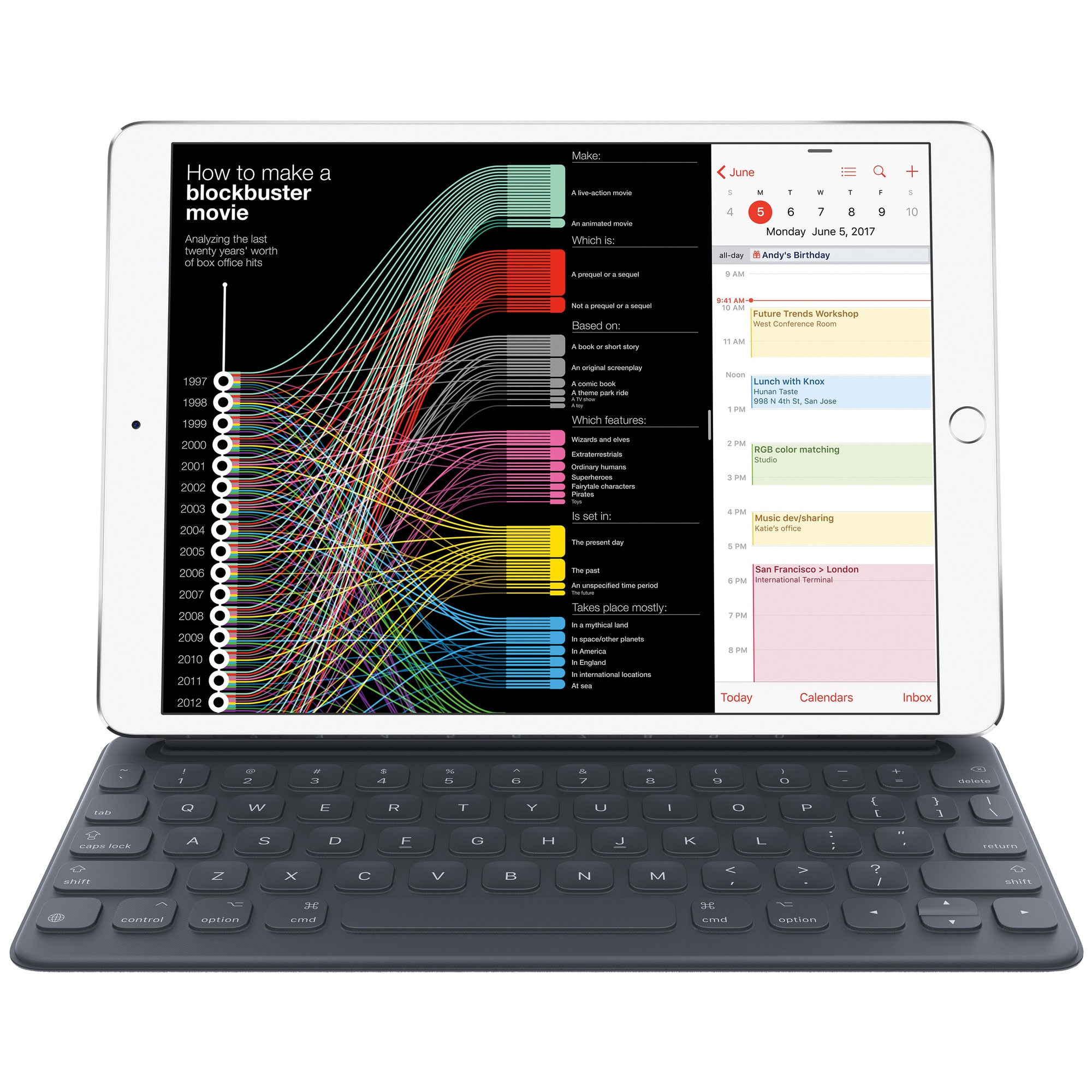 Apple Smart Keyboard til iPad 10,2, Pro 10,5 og Air (2019) (NO) - Elkjøp