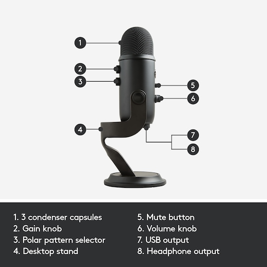 Blue Microphones Yeti USB-mikrofon (sort) - Elkjøp