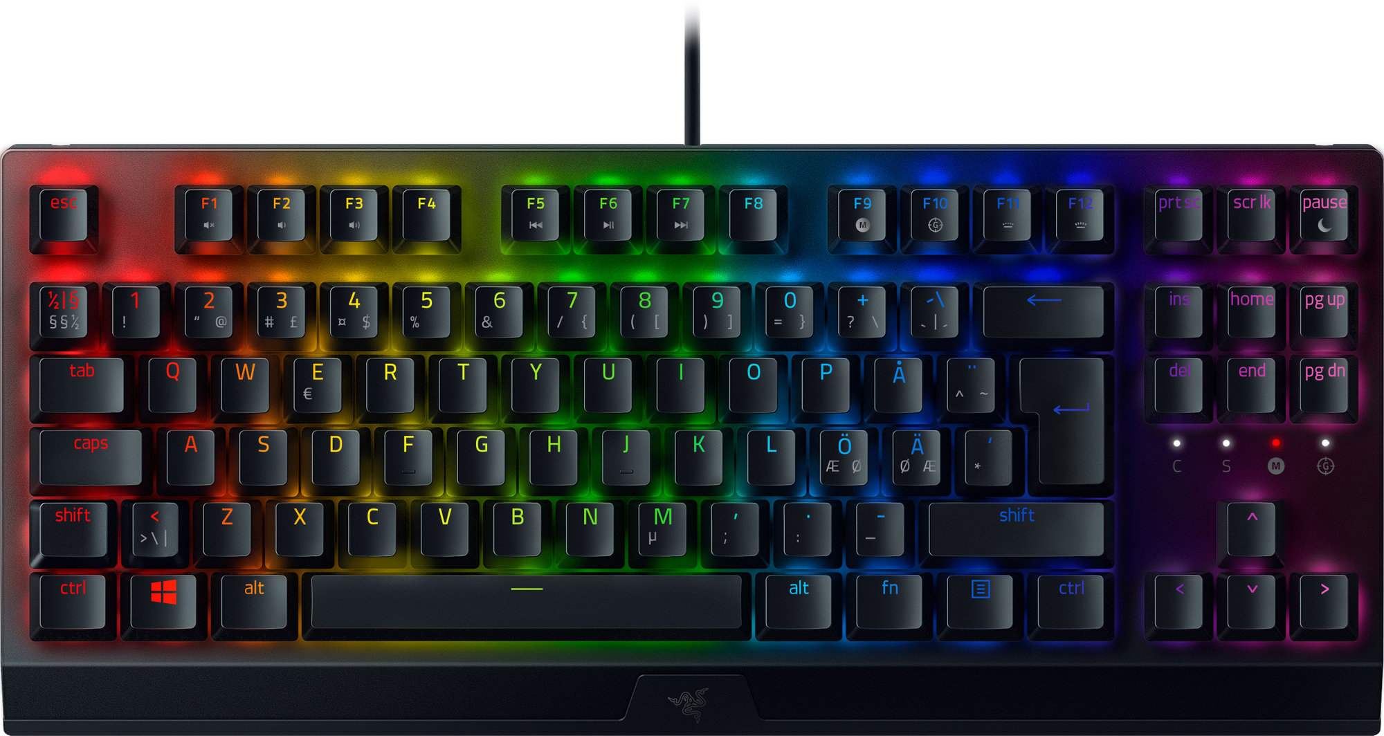 Razer BlackWidow V3 Tenkeyless gamingtastatur - Elkjøp