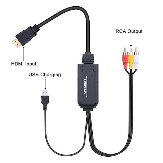 HDMI til AV konverter - HDMI til RCA - Elkjøp