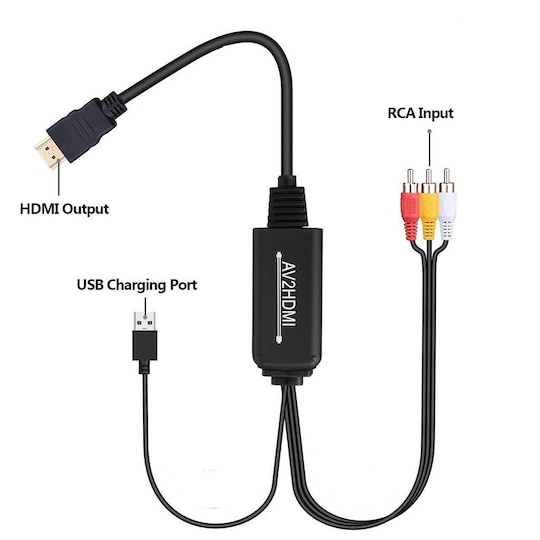 AV-omformer til HDMI - RCA / kompositt til HDMI - Elkjøp