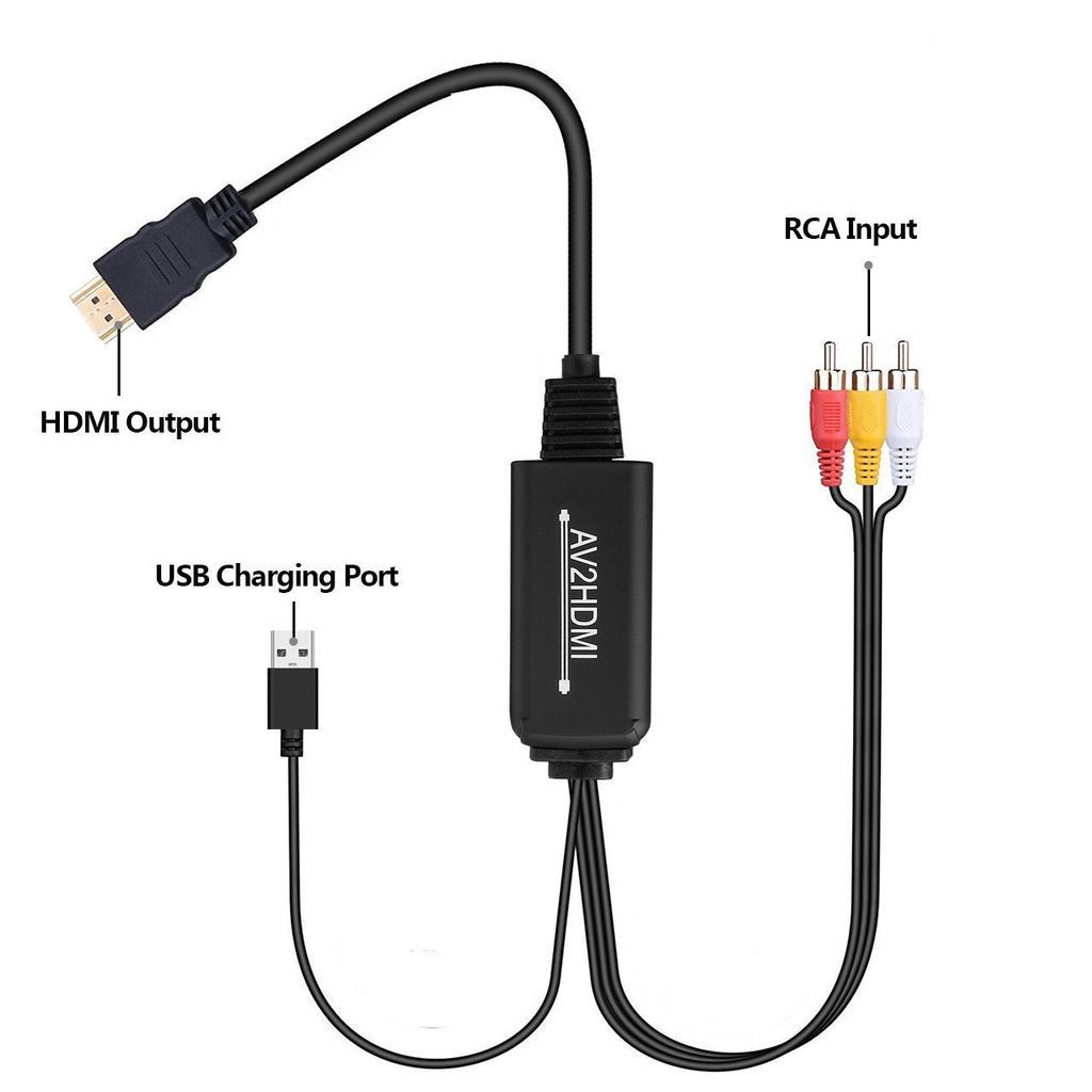 AV-omformer til HDMI - RCA / kompositt til HDMI - Tilbehør droner - Elkjøp