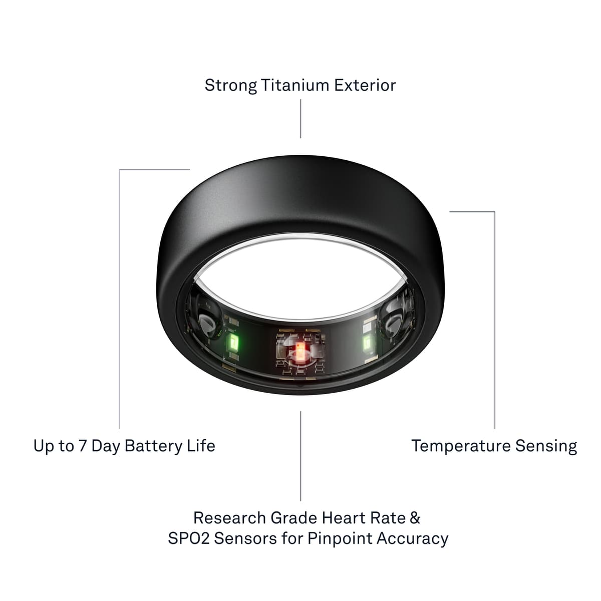 Oura-ring Gen3 Horizon smartring størrelse 7 (Stealth)