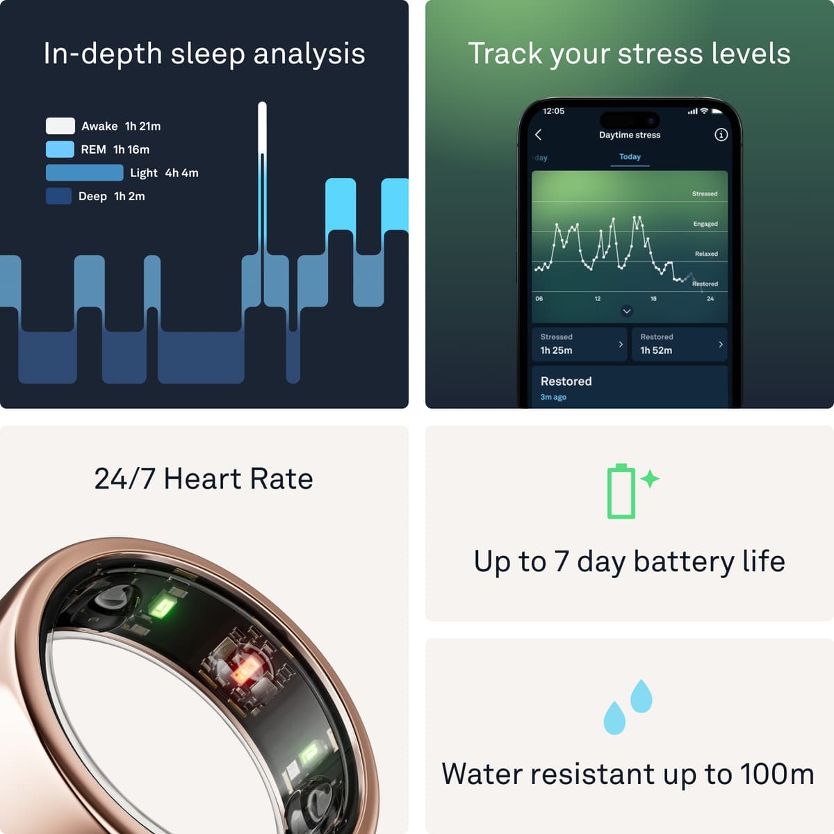 Oura-ring Gen3 Horizon smartring størrelse 6 (roseGold)