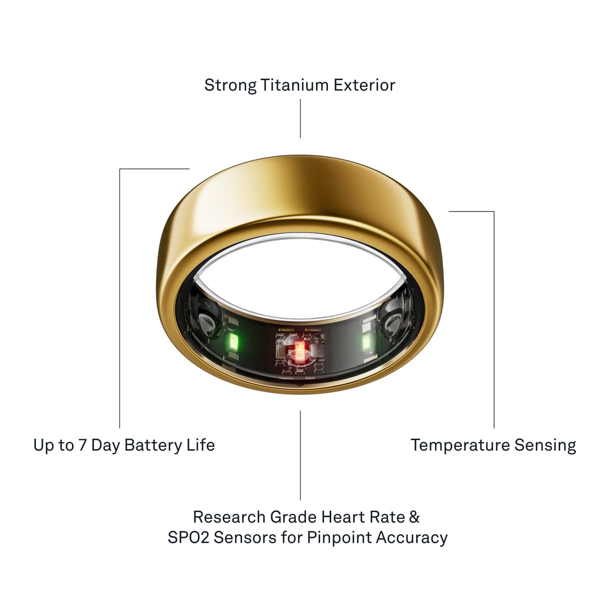 Oura-ring Gen3 Horizon smartring størrelse 11 (Gold)