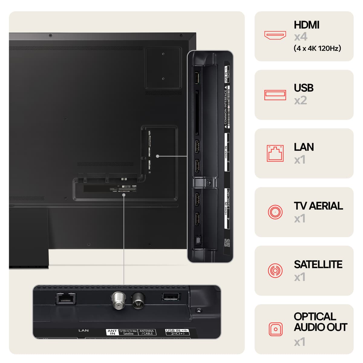 LG 86" QNED 91 4K QNED TV (2024)