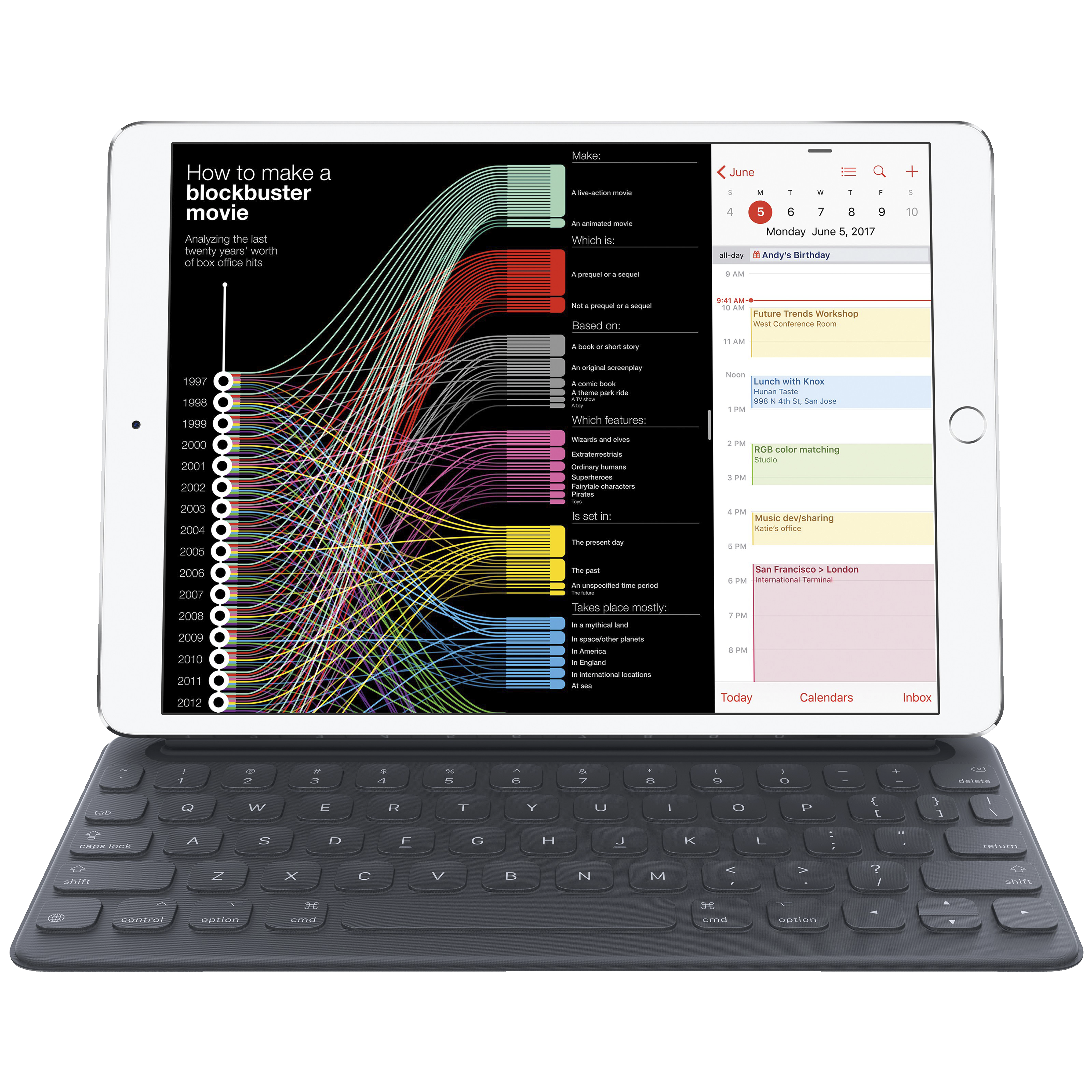 Apple Smart Keyboard til iPad 10,2, Pro 10,5 og Air (2019) (NO) - Tilbehør  iPad og nettbrett - Elkjøp