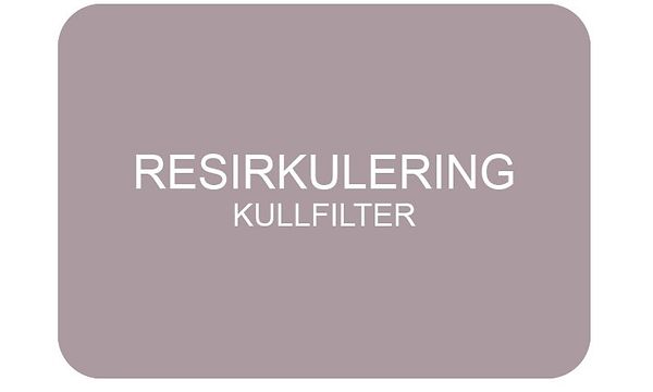 resirkulering kullfilter