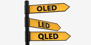 veiskilt med LED OLED og QLED