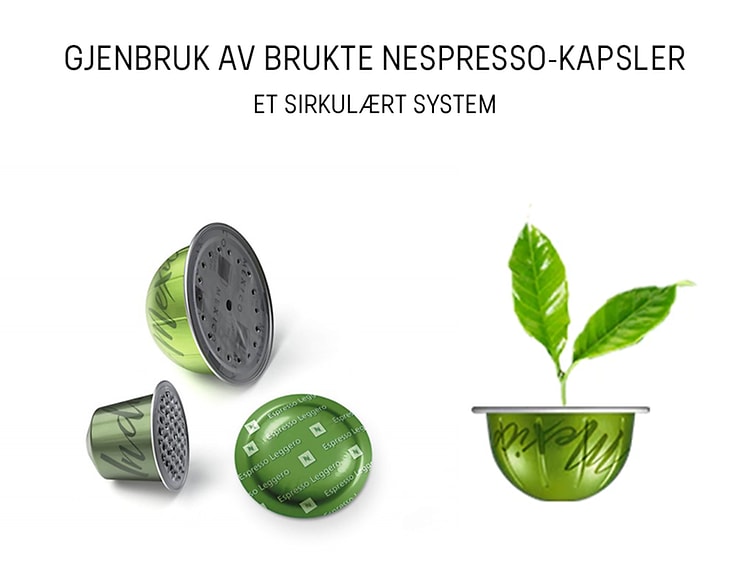 Nespresso – bærekraftig produsert kaffe | Elkjøp