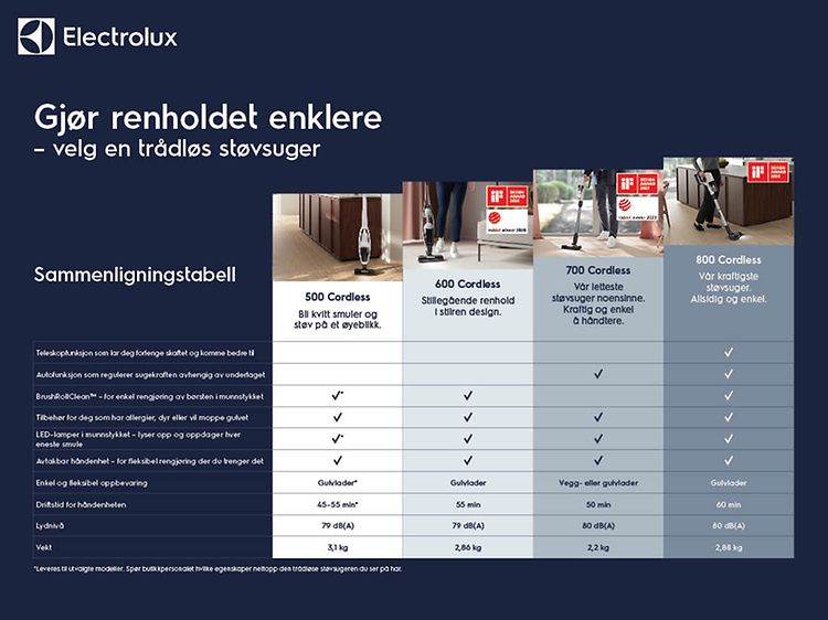 Sammenligningstabell med Electrolux trådløse støvsugere som viser de forskjellige funksjonene for 500, 600, 700 og 800 Cordless